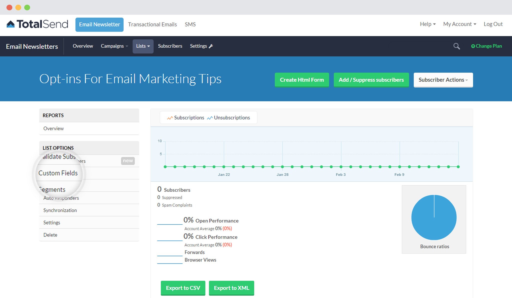 Click on Custom Fields in TotalSend